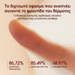 🏆! γυναικεία εσώρουχα που αναπνέουν