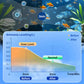 📍Σειρά Aquarium🥰Ισχυρή ταμπλέτα καθαρισμού νερού Aquarium